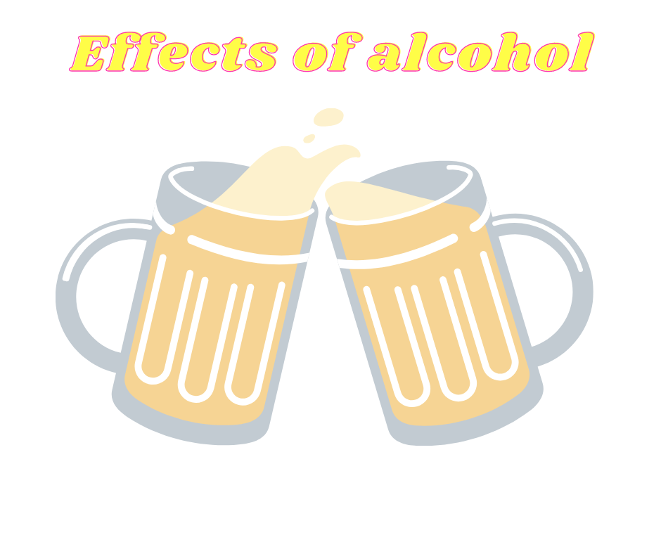 Effects of alcohol