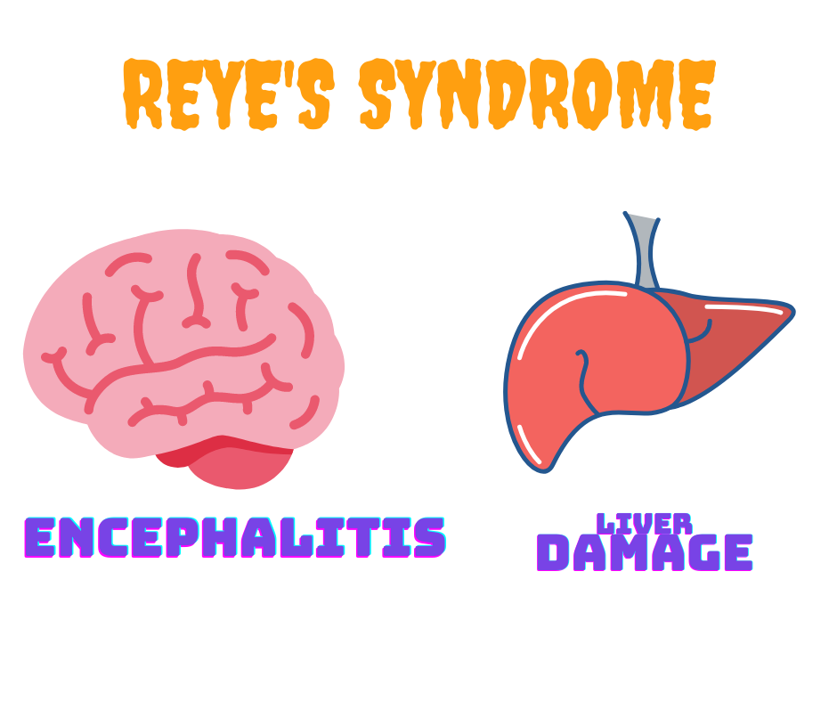 Reye's syndrome