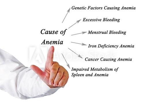 causes of anemia