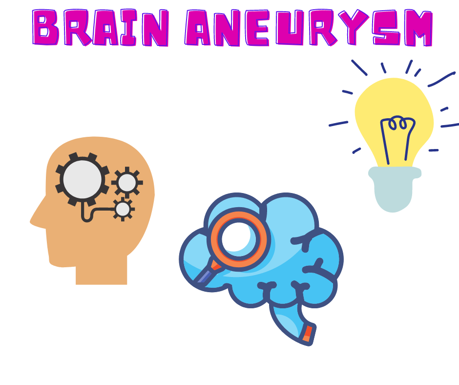 Brain anerysm