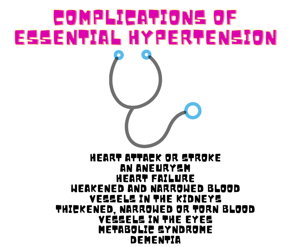 complications of essential hypertension