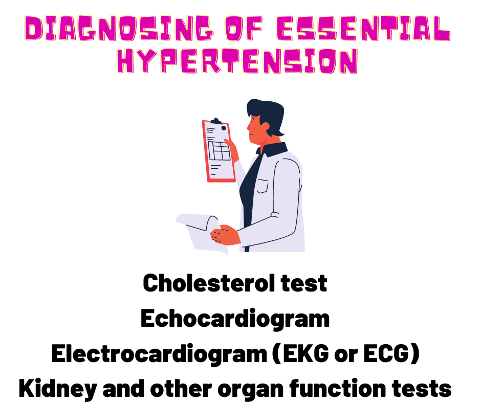 diagnosis  of essential hypertension