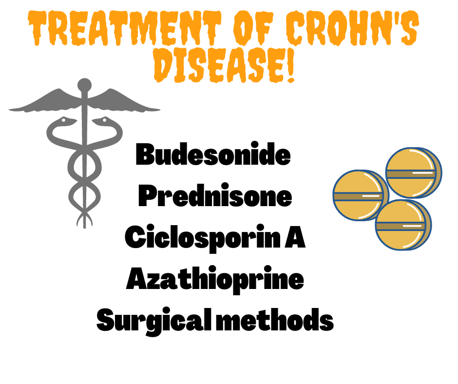 Treatment of Crohn's disease