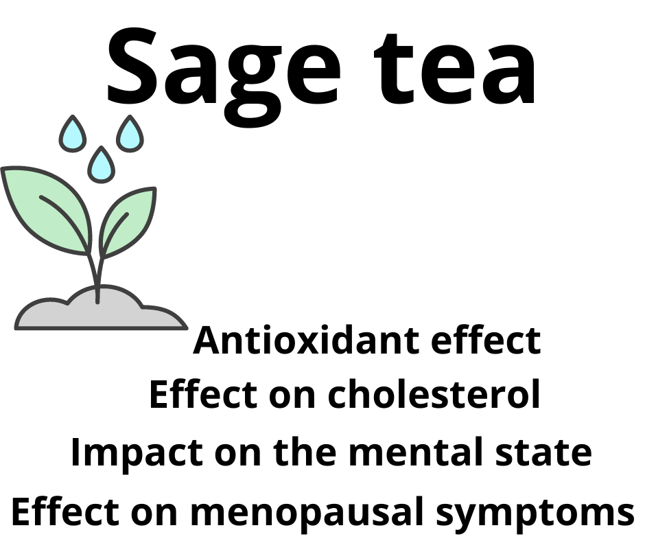 sage tea effects